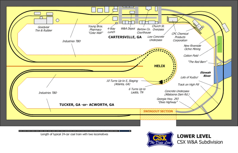 Ideas for handling horseshoe curves? Model Railroader Magazine